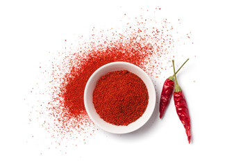 Red Chilli
